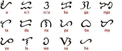 tagalo alphabet
